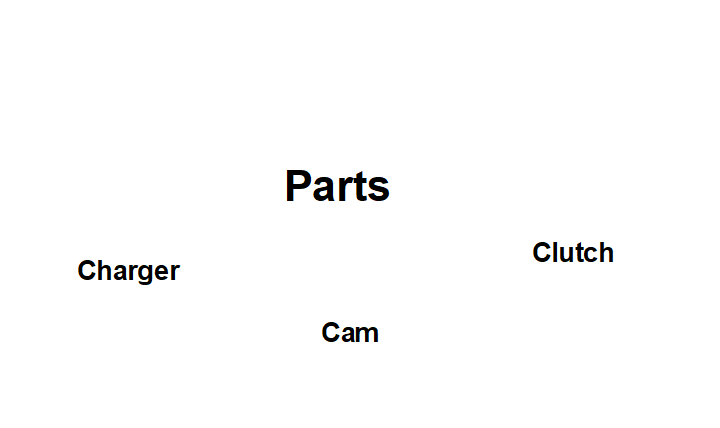 Parts Hero